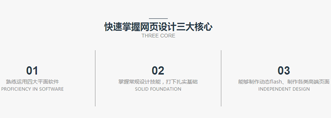 廈門(mén)網(wǎng)頁(yè)制作精品課程