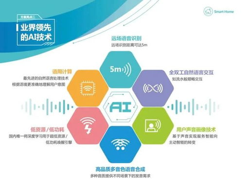 走進軟三 數智企業 廈門工業軟件 智慧養豬 人工智能的頭雁企業 觀瀾財經